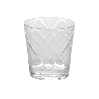 Set of 6 Clear Acrylic Water Glasses - Cheers